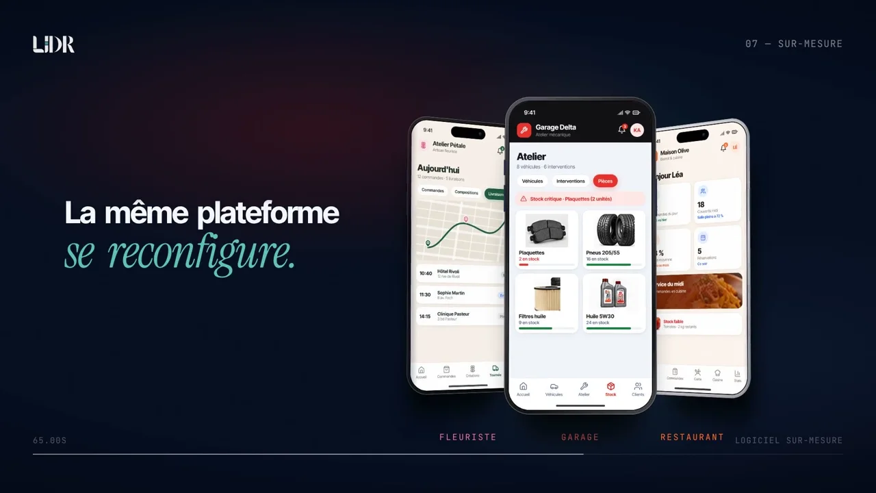 Une même plateforme reconfigurée pour un fleuriste, un garage et un restaurant